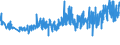 KN 39261000 /Exporte /Einheit = Preise (Euro/Tonne) /Partnerland: Rumaenien /Meldeland: Eur27_2020 /39261000:BÃ¼roartikel Oder Schulartikel, aus Kunststoffen, A.n.g.