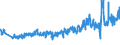 CN 39262000 /Exports /Unit = Prices (Euro/ton) /Partner: Germany /Reporter: Eur27_2020 /39262000:Articles of Apparel and Clothing Accessories Produced by the Stitching or Sticking Together of Plastic Sheeting, Incl. Gloves, Mittens and Mitts