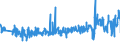CN 39262000 /Exports /Unit = Prices (Euro/ton) /Partner: Luxembourg /Reporter: Eur27_2020 /39262000:Articles of Apparel and Clothing Accessories Produced by the Stitching or Sticking Together of Plastic Sheeting, Incl. Gloves, Mittens and Mitts