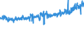 CN 39263000 /Exports /Unit = Prices (Euro/ton) /Partner: United Kingdom /Reporter: Eur27_2020 /39263000:Fittings for Furniture, Coachwork and the Like, of Plastics (Excl. Building Components for Permanent Mounting on Parts of Buildings)