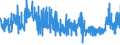 CN 39263000 /Exports /Unit = Prices (Euro/ton) /Partner: Greece /Reporter: Eur27_2020 /39263000:Fittings for Furniture, Coachwork and the Like, of Plastics (Excl. Building Components for Permanent Mounting on Parts of Buildings)
