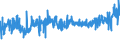 CN 39263000 /Exports /Unit = Prices (Euro/ton) /Partner: Finland /Reporter: Eur27_2020 /39263000:Fittings for Furniture, Coachwork and the Like, of Plastics (Excl. Building Components for Permanent Mounting on Parts of Buildings)