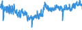 CN 39263000 /Exports /Unit = Prices (Euro/ton) /Partner: Turkey /Reporter: Eur27_2020 /39263000:Fittings for Furniture, Coachwork and the Like, of Plastics (Excl. Building Components for Permanent Mounting on Parts of Buildings)