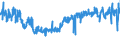 CN 39263000 /Exports /Unit = Prices (Euro/ton) /Partner: Poland /Reporter: Eur27_2020 /39263000:Fittings for Furniture, Coachwork and the Like, of Plastics (Excl. Building Components for Permanent Mounting on Parts of Buildings)