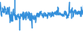 CN 39263000 /Exports /Unit = Prices (Euro/ton) /Partner: Hungary /Reporter: Eur27_2020 /39263000:Fittings for Furniture, Coachwork and the Like, of Plastics (Excl. Building Components for Permanent Mounting on Parts of Buildings)