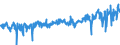 CN 39269097 /Exports /Unit = Prices (Euro/ton) /Partner: Belgium /Reporter: Eur27_2020 /39269097:Articles of Plastics and Articles of Other Materials of Heading 3901 to 3914, N.e.s.