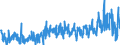 CN 39269097 /Exports /Unit = Prices (Euro/ton) /Partner: Iceland /Reporter: Eur27_2020 /39269097:Articles of Plastics and Articles of Other Materials of Heading 3901 to 3914, N.e.s.