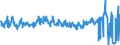 CN 39269097 /Exports /Unit = Prices (Euro/ton) /Partner: Sweden /Reporter: Eur27_2020 /39269097:Articles of Plastics and Articles of Other Materials of Heading 3901 to 3914, N.e.s.