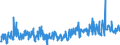CN 39269097 /Exports /Unit = Prices (Euro/ton) /Partner: Liechtenstein /Reporter: Eur27_2020 /39269097:Articles of Plastics and Articles of Other Materials of Heading 3901 to 3914, N.e.s.