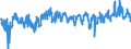 CN 39269097 /Exports /Unit = Prices (Euro/ton) /Partner: Estonia /Reporter: Eur27_2020 /39269097:Articles of Plastics and Articles of Other Materials of Heading 3901 to 3914, N.e.s.