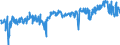 CN 39269097 /Exports /Unit = Prices (Euro/ton) /Partner: Poland /Reporter: Eur27_2020 /39269097:Articles of Plastics and Articles of Other Materials of Heading 3901 to 3914, N.e.s.