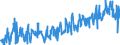 CN 39269097 /Exports /Unit = Prices (Euro/ton) /Partner: Bosnia-herz. /Reporter: Eur27_2020 /39269097:Articles of Plastics and Articles of Other Materials of Heading 3901 to 3914, N.e.s.