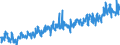 CN 39269097 /Exports /Unit = Prices (Euro/ton) /Partner: Morocco /Reporter: Eur27_2020 /39269097:Articles of Plastics and Articles of Other Materials of Heading 3901 to 3914, N.e.s.