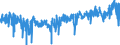 KN 3926 /Exporte /Einheit = Preise (Euro/Tonne) /Partnerland: Italien /Meldeland: Eur27_2020 /3926:Waren aus Kunststoffen Oder aus Anderen Stoffen der Pos. 3901 bis 3914, A.n.g.