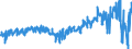 CN 3926 /Exports /Unit = Prices (Euro/ton) /Partner: Greece /Reporter: Eur27_2020 /3926:Articles of Plastics and Articles of Other Materials of Heading 3901 to 3914, N.e.s.