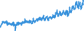 CN 3926 /Exports /Unit = Prices (Euro/ton) /Partner: Switzerland /Reporter: Eur27_2020 /3926:Articles of Plastics and Articles of Other Materials of Heading 3901 to 3914, N.e.s.