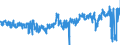 CN 3926 /Exports /Unit = Prices (Euro/ton) /Partner: Hungary /Reporter: Eur27_2020 /3926:Articles of Plastics and Articles of Other Materials of Heading 3901 to 3914, N.e.s.