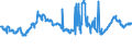CN 40021930 /Exports /Unit = Prices (Euro/ton) /Partner: Slovakia /Reporter: Eur27_2020 /40021930:Styrene-butadiene Rubber Produced by Solution Polymerisation `s-sbr`, in Bales