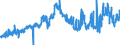 KN 40022000 /Exporte /Einheit = Preise (Euro/Tonne) /Partnerland: Deutschland /Meldeland: Eur27_2020 /40022000:Butadien-kautschuk `br`, in PrimÃ¤rformen Oder in Platten, BlÃ¤ttern Oder Streifen