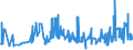 KN 40022000 /Exporte /Einheit = Preise (Euro/Tonne) /Partnerland: Griechenland /Meldeland: Eur27_2020 /40022000:Butadien-kautschuk `br`, in PrimÃ¤rformen Oder in Platten, BlÃ¤ttern Oder Streifen