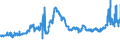 KN 40026000 /Exporte /Einheit = Preise (Euro/Tonne) /Partnerland: Spanien /Meldeland: Eur27_2020 /40026000:Isopren-kautschuk `ir`, in PrimÃ¤rformen Oder in Platten, BlÃ¤ttern Oder Streifen