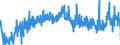 KN 40059100 /Exporte /Einheit = Preise (Euro/Tonne) /Partnerland: Niederlande /Meldeland: Eur27_2020 /40059100:Kautschukmischungen, Nichtvulkanisiert, in Form von Platten, Blättern Oder Streifen (Ausg. mit Zusatz von ruß Oder Siliciumdioxid Sowie Mischungen von Naturkautschuk, Balata, Guttapercha, Guayule, Chicle Oder ähnl. Natürlichen Kautschukarten mit Synthetischem Kautschuk Oder Faktis)