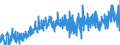 KN 40059100 /Exporte /Einheit = Preise (Euro/Tonne) /Partnerland: Schweiz /Meldeland: Eur27_2020 /40059100:Kautschukmischungen, Nichtvulkanisiert, in Form von Platten, BlÃ¤ttern Oder Streifen (Ausg. mit Zusatz von RuÃŸ Oder Siliciumdioxid Sowie Mischungen von Naturkautschuk, Balata, Guttapercha, Guayule, Chicle Oder Ã¤hnl. NatÃ¼rlichen Kautschukarten mit Synthetischem Kautschuk Oder Faktis)