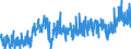 KN 4005 /Exporte /Einheit = Preise (Euro/Tonne) /Partnerland: Schweiz /Meldeland: Eur27_2020 /4005:Kautschukmischungen, Nichtvulkanisiert, in PrimÃ¤rformen Oder in Platten, BlÃ¤ttern Oder Streifen (Ausg. Mischungen von Naturkautschuk, Balata, Guttapercha, Guayule, Chicle Oder Ã¤hnl. NatÃ¼rlichen Kautschukarten mit Synthetischem Kautschuk Oder Faktis)