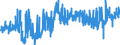 KN 4005 /Exporte /Einheit = Preise (Euro/Tonne) /Partnerland: Estland /Meldeland: Eur27_2020 /4005:Kautschukmischungen, Nichtvulkanisiert, in PrimÃ¤rformen Oder in Platten, BlÃ¤ttern Oder Streifen (Ausg. Mischungen von Naturkautschuk, Balata, Guttapercha, Guayule, Chicle Oder Ã¤hnl. NatÃ¼rlichen Kautschukarten mit Synthetischem Kautschuk Oder Faktis)