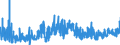 KN 4005 /Exporte /Einheit = Preise (Euro/Tonne) /Partnerland: Litauen /Meldeland: Eur27_2020 /4005:Kautschukmischungen, Nichtvulkanisiert, in PrimÃ¤rformen Oder in Platten, BlÃ¤ttern Oder Streifen (Ausg. Mischungen von Naturkautschuk, Balata, Guttapercha, Guayule, Chicle Oder Ã¤hnl. NatÃ¼rlichen Kautschukarten mit Synthetischem Kautschuk Oder Faktis)