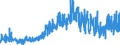 KN 4008 /Exporte /Einheit = Preise (Euro/Tonne) /Partnerland: Irland /Meldeland: Eur27_2020 /4008:Platten, Blätter, Streifen, Stäbe, Stangen und Profile, aus Weichkautschuk