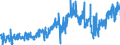 KN 40093100 /Exporte /Einheit = Preise (Euro/Tonne) /Partnerland: Deutschland /Meldeland: Eur27_2020 /40093100:Rohre und Schläuche, aus Weichkautschuk, Ausschließlich mit Textilen Spinnstoffen Verstärkt Oder in Verbindung mit Spinnstoffen, Ohne Formstücke, Verschlussstücke Oder Verbindungsstücke