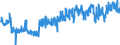 KN 40093100 /Exporte /Einheit = Preise (Euro/Tonne) /Partnerland: Ver.koenigreich /Meldeland: Eur27_2020 /40093100:Rohre und SchlÃ¤uche, aus Weichkautschuk, AusschlieÃŸlich mit Textilen Spinnstoffen VerstÃ¤rkt Oder in Verbindung mit Spinnstoffen, Ohne FormstÃ¼cke, VerschlussstÃ¼cke Oder VerbindungsstÃ¼cke