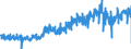 KN 40093100 /Exporte /Einheit = Preise (Euro/Tonne) /Partnerland: Schweden /Meldeland: Eur27_2020 /40093100:Rohre und SchlÃ¤uche, aus Weichkautschuk, AusschlieÃŸlich mit Textilen Spinnstoffen VerstÃ¤rkt Oder in Verbindung mit Spinnstoffen, Ohne FormstÃ¼cke, VerschlussstÃ¼cke Oder VerbindungsstÃ¼cke