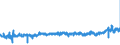 KN 40094100 /Exporte /Einheit = Preise (Euro/Tonne) /Partnerland: Deutschland /Meldeland: Eur27_2020 /40094100:Rohre und Schläuche, aus Weichkautschuk, mit Anderen Stoffen als Metall Oder Textilen Spinnstoffen Verstärkt Oder in Verbindung mit Anderen Stoffen als Metall Oder Textilen Spinnstoffen, Ohne Formstücke, Verschlussstücke Oder Verbindungsstücke