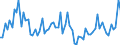 KN 40094200 /Exporte /Einheit = Preise (Euro/Tonne) /Partnerland: Ver.koenigreich(Nordirland) /Meldeland: Eur27_2020 /40094200:Rohre und SchlÃ¤uche, aus Weichkautschuk, mit Anderen Stoffen als Metall Oder Textilen Spinnstoffen VerstÃ¤rkt Oder in Verbindung mit Anderen Stoffen als Metall Oder Textilen Spinnstoffen, mit FormstÃ¼cken, VerschlussstÃ¼cken Oder VerbindungsstÃ¼cken `z.b. Nippel, BÃ¶gen`