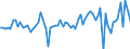 KN 40094200 /Exporte /Einheit = Preise (Euro/Tonne) /Partnerland: Ver.koenigreich(Ohne Nordirland) /Meldeland: Eur27_2020 /40094200:Rohre und SchlÃ¤uche, aus Weichkautschuk, mit Anderen Stoffen als Metall Oder Textilen Spinnstoffen VerstÃ¤rkt Oder in Verbindung mit Anderen Stoffen als Metall Oder Textilen Spinnstoffen, mit FormstÃ¼cken, VerschlussstÃ¼cken Oder VerbindungsstÃ¼cken `z.b. Nippel, BÃ¶gen`