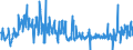 KN 40094200 /Exporte /Einheit = Preise (Euro/Tonne) /Partnerland: Finnland /Meldeland: Eur27_2020 /40094200:Rohre und SchlÃ¤uche, aus Weichkautschuk, mit Anderen Stoffen als Metall Oder Textilen Spinnstoffen VerstÃ¤rkt Oder in Verbindung mit Anderen Stoffen als Metall Oder Textilen Spinnstoffen, mit FormstÃ¼cken, VerschlussstÃ¼cken Oder VerbindungsstÃ¼cken `z.b. Nippel, BÃ¶gen`