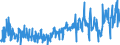 KN 40094200 /Exporte /Einheit = Preise (Euro/Tonne) /Partnerland: Tuerkei /Meldeland: Eur27_2020 /40094200:Rohre und SchlÃ¤uche, aus Weichkautschuk, mit Anderen Stoffen als Metall Oder Textilen Spinnstoffen VerstÃ¤rkt Oder in Verbindung mit Anderen Stoffen als Metall Oder Textilen Spinnstoffen, mit FormstÃ¼cken, VerschlussstÃ¼cken Oder VerbindungsstÃ¼cken `z.b. Nippel, BÃ¶gen`