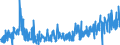 KN 40094200 /Exporte /Einheit = Preise (Euro/Tonne) /Partnerland: Estland /Meldeland: Eur27_2020 /40094200:Rohre und SchlÃ¤uche, aus Weichkautschuk, mit Anderen Stoffen als Metall Oder Textilen Spinnstoffen VerstÃ¤rkt Oder in Verbindung mit Anderen Stoffen als Metall Oder Textilen Spinnstoffen, mit FormstÃ¼cken, VerschlussstÃ¼cken Oder VerbindungsstÃ¼cken `z.b. Nippel, BÃ¶gen`