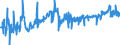 KN 40094200 /Exporte /Einheit = Preise (Euro/Tonne) /Partnerland: Rumaenien /Meldeland: Eur27_2020 /40094200:Rohre und SchlÃ¤uche, aus Weichkautschuk, mit Anderen Stoffen als Metall Oder Textilen Spinnstoffen VerstÃ¤rkt Oder in Verbindung mit Anderen Stoffen als Metall Oder Textilen Spinnstoffen, mit FormstÃ¼cken, VerschlussstÃ¼cken Oder VerbindungsstÃ¼cken `z.b. Nippel, BÃ¶gen`