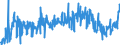 KN 40094200 /Exporte /Einheit = Preise (Euro/Tonne) /Partnerland: Bulgarien /Meldeland: Eur27_2020 /40094200:Rohre und SchlÃ¤uche, aus Weichkautschuk, mit Anderen Stoffen als Metall Oder Textilen Spinnstoffen VerstÃ¤rkt Oder in Verbindung mit Anderen Stoffen als Metall Oder Textilen Spinnstoffen, mit FormstÃ¼cken, VerschlussstÃ¼cken Oder VerbindungsstÃ¼cken `z.b. Nippel, BÃ¶gen`