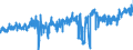 KN 4009 /Exporte /Einheit = Preise (Euro/Tonne) /Partnerland: Frankreich /Meldeland: Eur27_2020 /4009:Rohre und Schläuche, aus Weichkautschuk, Auch mit Formstücken, Verschlussstücken Oder Verbindungsstücken `z.b. Nippel, Bögen`