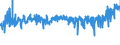 KN 40103100 /Exporte /Einheit = Preise (Euro/Tonne) /Partnerland: Griechenland /Meldeland: Eur27_2020 /40103100:Treibriemen mit TrapezfÃ¶rmigem Querschnitt `keilriemen` aus Vulkanisiertem Kautschuk, Endlos, V-artig Gerippt, mit Einem Ã¤uÃŸeren Umfang von > 60 cm bis 180 Cm