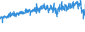 KN 40103100 /Exporte /Einheit = Preise (Euro/Tonne) /Partnerland: Schweden /Meldeland: Eur27_2020 /40103100:Treibriemen mit TrapezfÃ¶rmigem Querschnitt `keilriemen` aus Vulkanisiertem Kautschuk, Endlos, V-artig Gerippt, mit Einem Ã¤uÃŸeren Umfang von > 60 cm bis 180 Cm