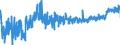 KN 40103300 /Exporte /Einheit = Preise (Euro/Tonne) /Partnerland: Griechenland /Meldeland: Eur27_2020 /40103300:Treibriemen mit TrapezfÃ¶rmigem Querschnitt `keilriemen` aus Vulkanisiertem Kautschuk, Endlos, V-artig Gerippt, mit Einem Ã¤uÃŸeren Umfang von > 180 cm bis 240 Cm