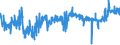 KN 40103400 /Exporte /Einheit = Preise (Euro/Tonne) /Partnerland: Niederlande /Meldeland: Eur27_2020 /40103400:Treibriemen mit Trapezförmigem Querschnitt `keilriemen` aus Vulkanisiertem Kautschuk, Endlos, mit Einem äußeren Umfang von > 180 cm bis 240 cm (Ausg. V-artig Gerippt)