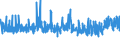 KN 40103400 /Exporte /Einheit = Preise (Euro/Tonne) /Partnerland: Griechenland /Meldeland: Eur27_2020 /40103400:Treibriemen mit Trapezförmigem Querschnitt `keilriemen` aus Vulkanisiertem Kautschuk, Endlos, mit Einem äußeren Umfang von > 180 cm bis 240 cm (Ausg. V-artig Gerippt)