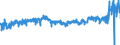 KN 40103500 /Exporte /Einheit = Preise (Euro/Tonne) /Partnerland: Frankreich /Meldeland: Eur27_2020 /40103500:Synchrontreibriemen `zahnriemen` aus Vulkanisiertem Kautschuk, Endlos, mit Einem Ã¤uÃŸeren Umfang von > 60 cm bis 150 Cm