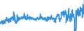KN 40103500 /Exporte /Einheit = Preise (Euro/Tonne) /Partnerland: Rumaenien /Meldeland: Eur27_2020 /40103500:Synchrontreibriemen `zahnriemen` aus Vulkanisiertem Kautschuk, Endlos, mit Einem Ã¤uÃŸeren Umfang von > 60 cm bis 150 Cm